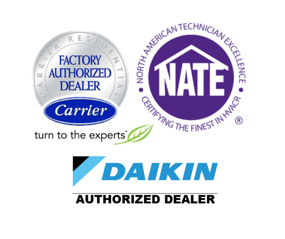 Our Certifications